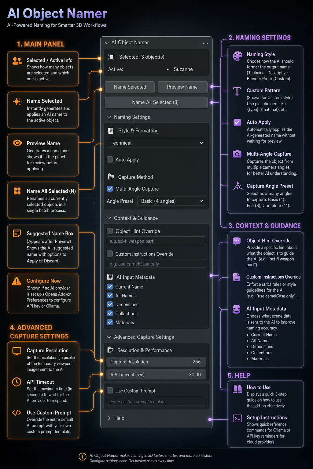 AI Object Namer UI Explanation